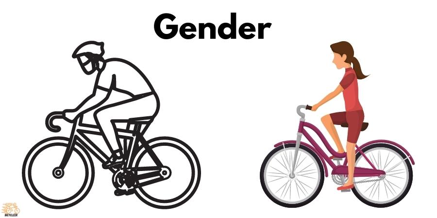 Bike Rider Men and Women 