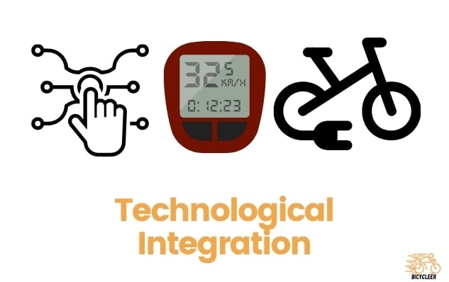 Technological Integration