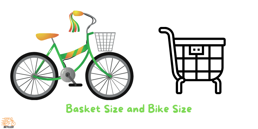 Basket Size and Bike Size