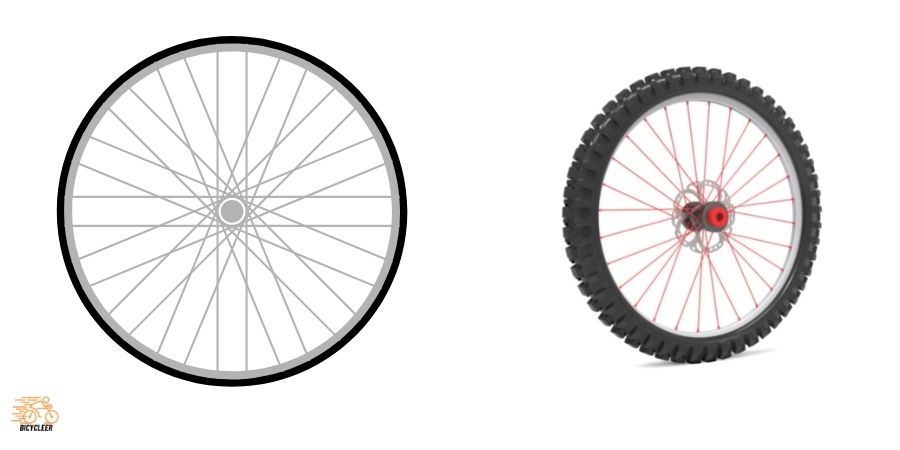 Bike-Wheels