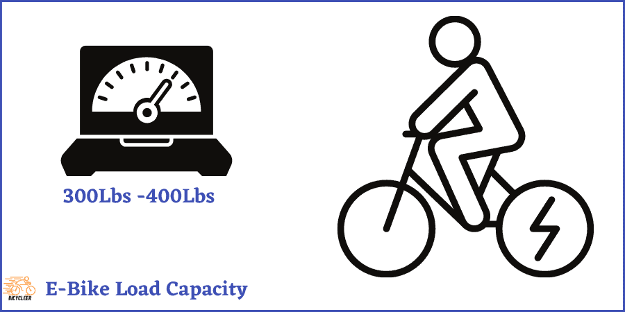 E-Bike Load Capacity