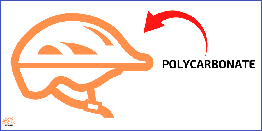 Bike Helmet-Polycarbonate Material 
