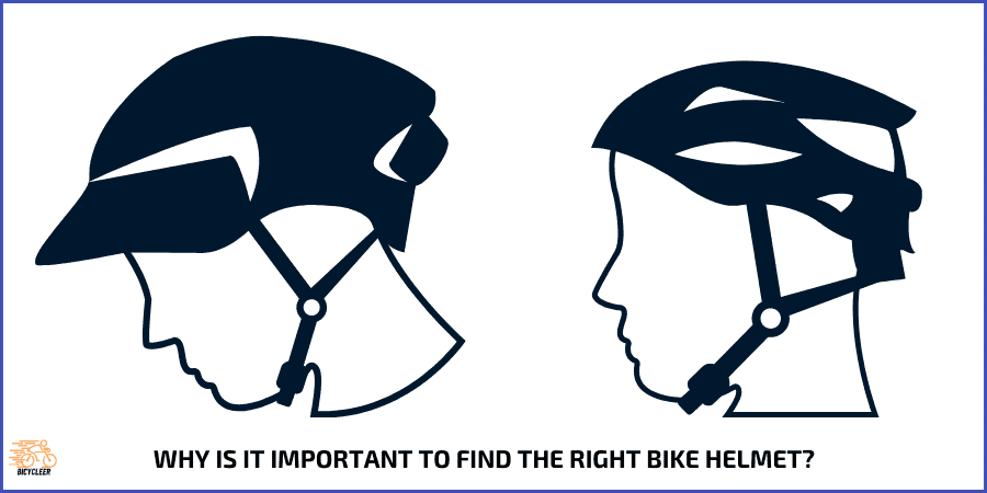 Why Is It Important To Find The Right Bike Helmet