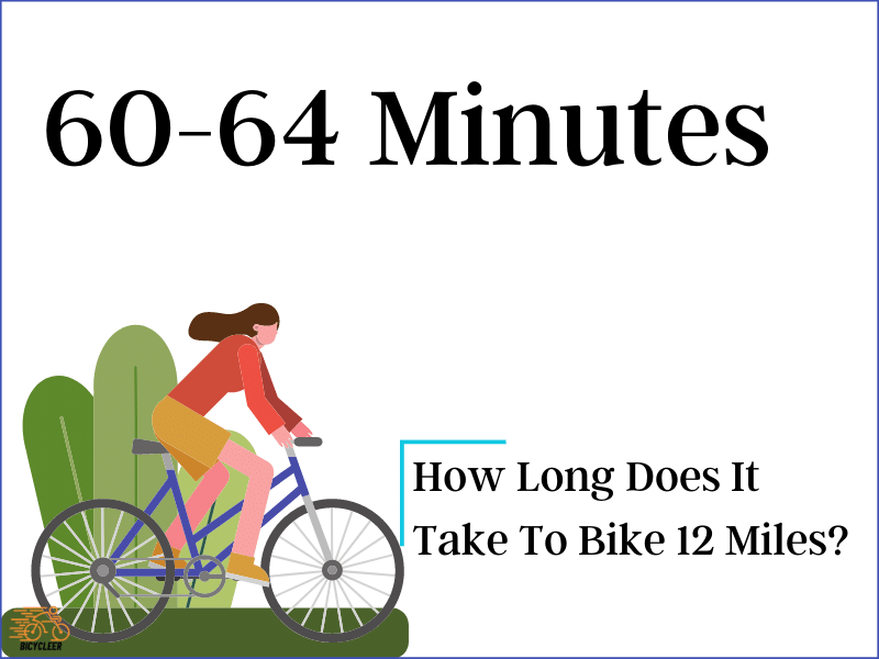 How Long Does It Take To Bike 12 Miles