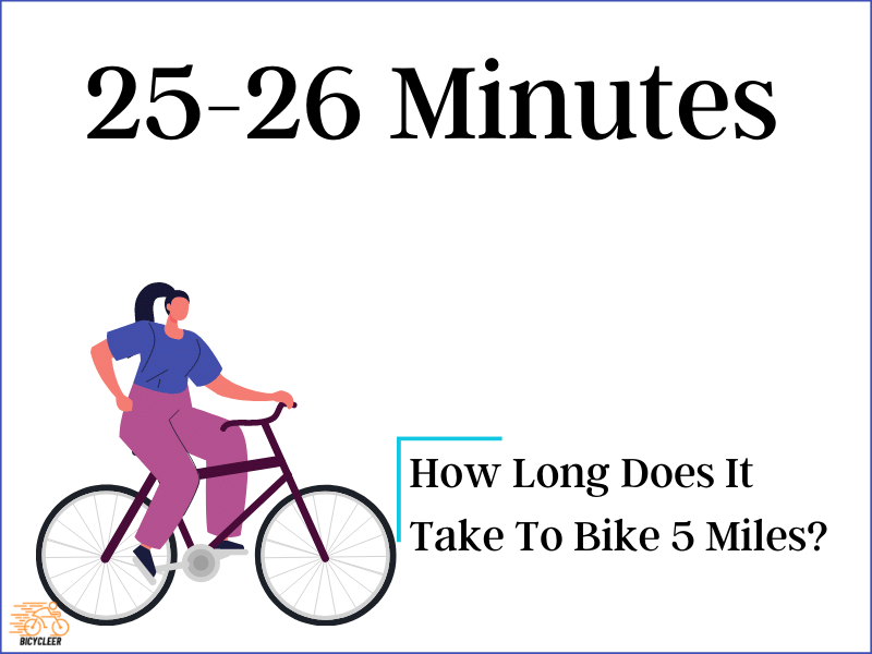 How Long Does It Take To Bike 5 Miles ?