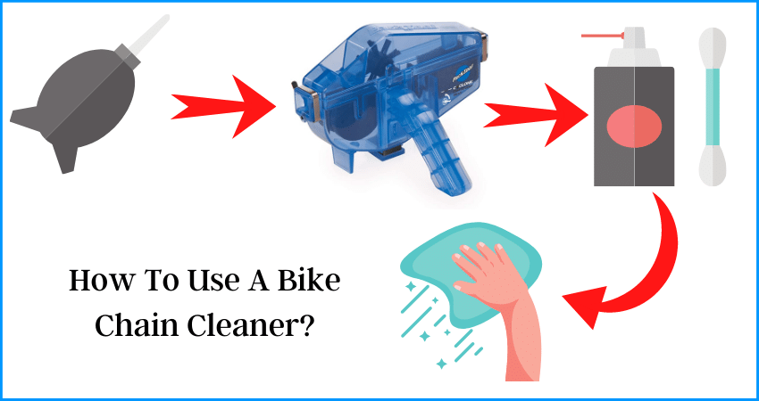 How To Use A Bike Chain Cleaner