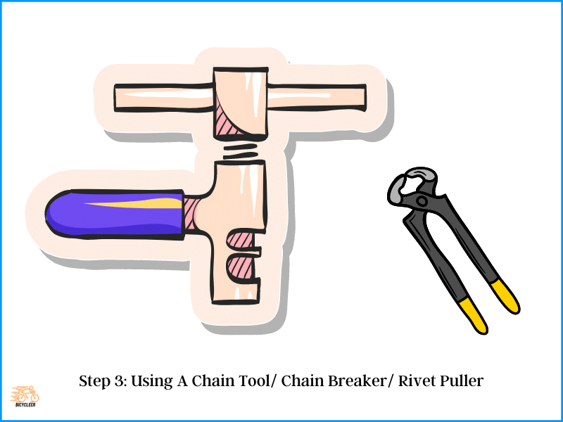Step 3_ Using A Chain Tool_ Chain Breaker_ Rivet Puller