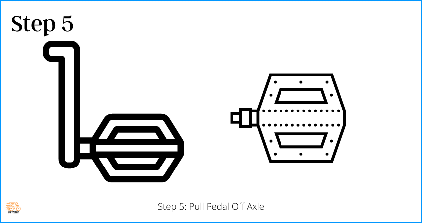 Step 5_ Pull Pedal Off Axle