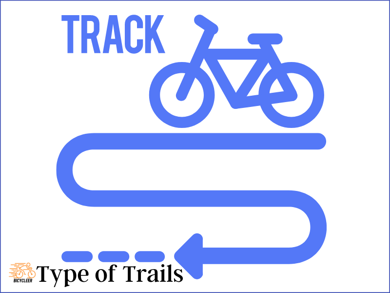 Type of Trails