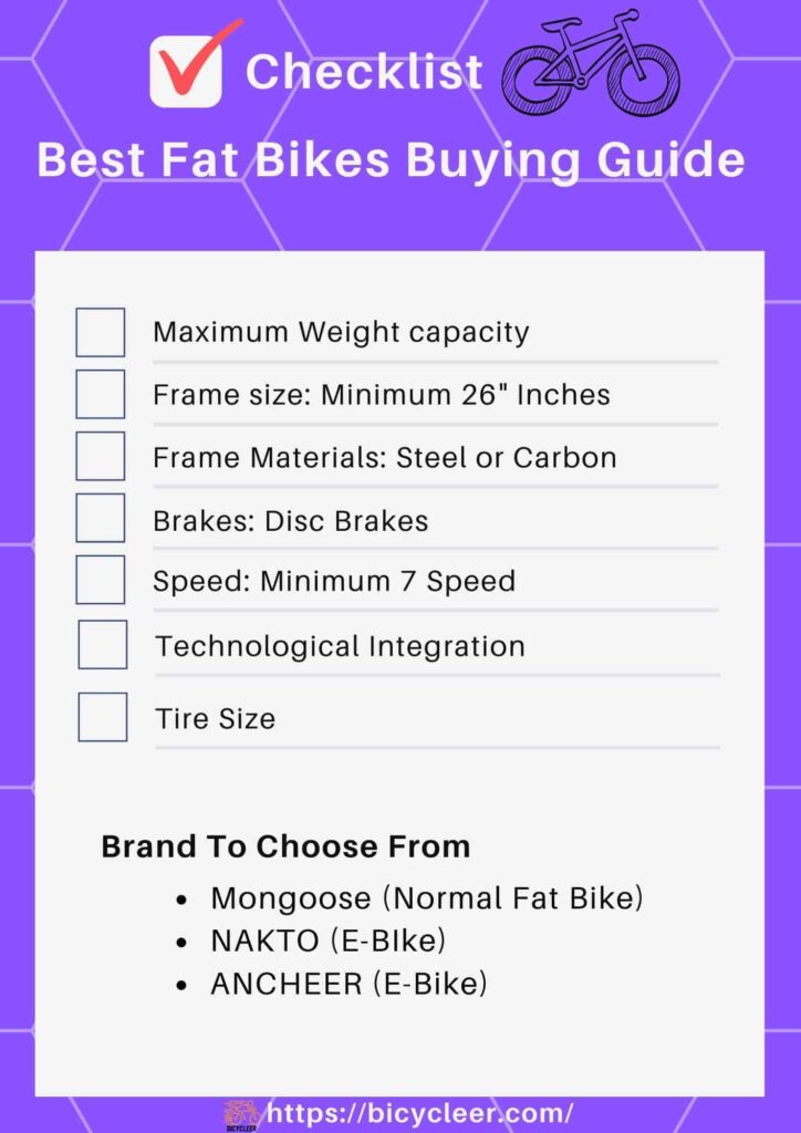 Buying Checklist: For Fat Tire Bike 