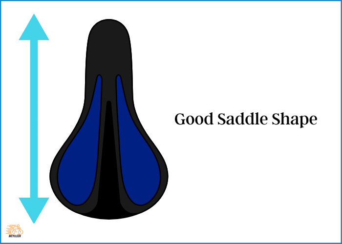 Good Saddle Shape
