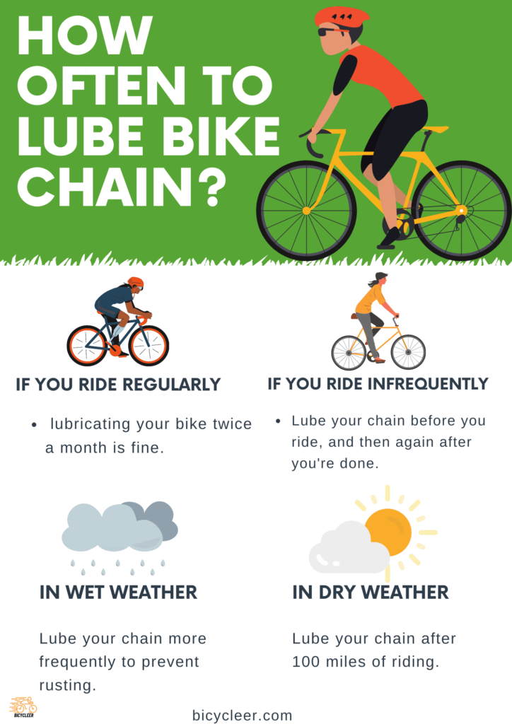How Often To Lube Bike Chain-Lubrication Frequency