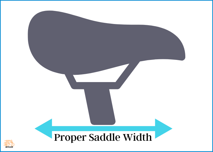 Proper Saddle Width