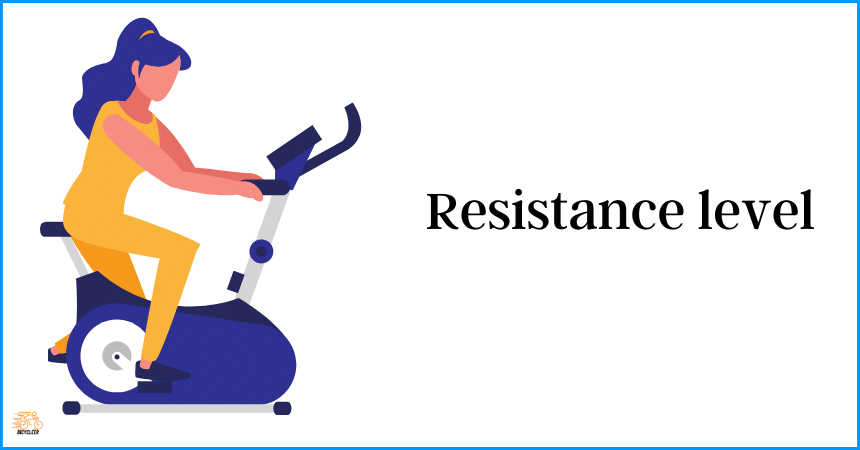 Resistance level