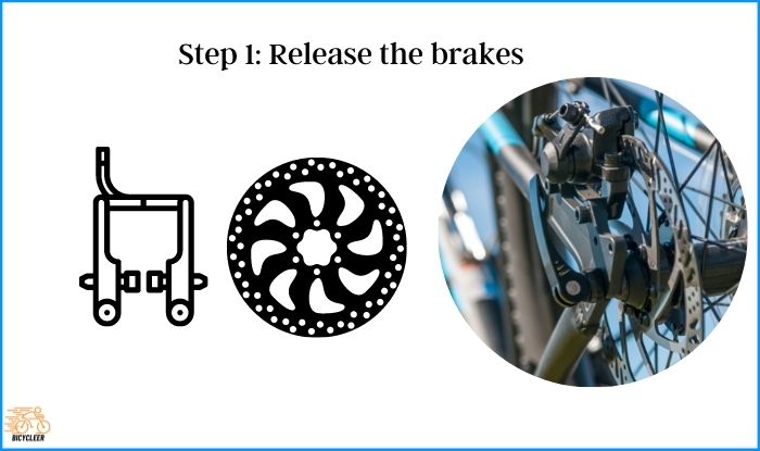Step 1 Release the brakes