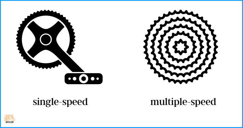 What's the difference between a single-speed and a multiple-speed bike chain