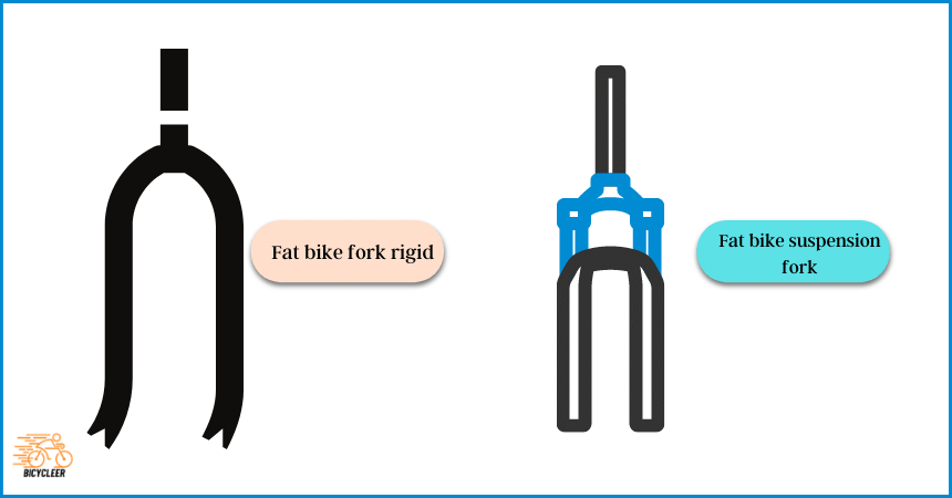 What Are The Different Types Of Fat Bike Forks