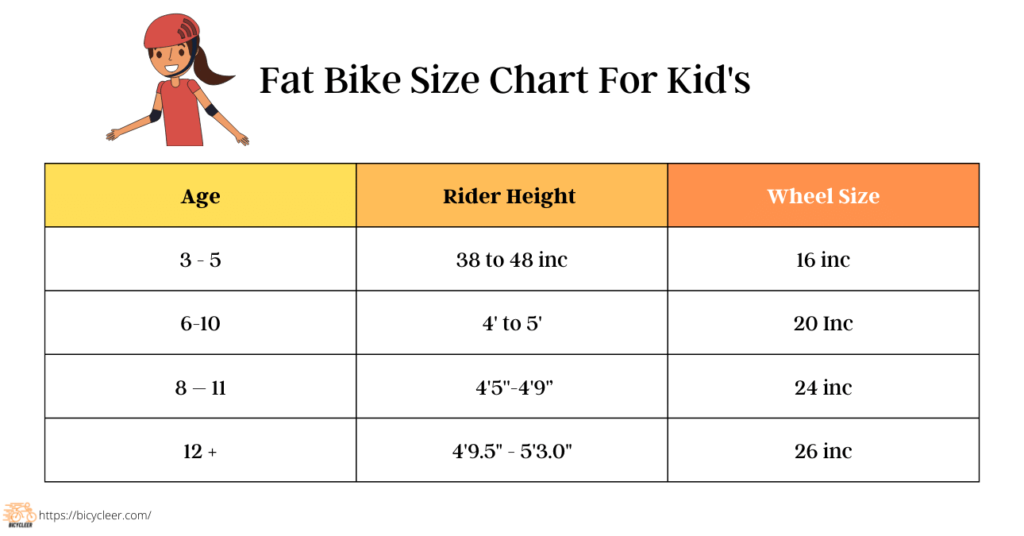 Fat Bike Size Chart For Kids