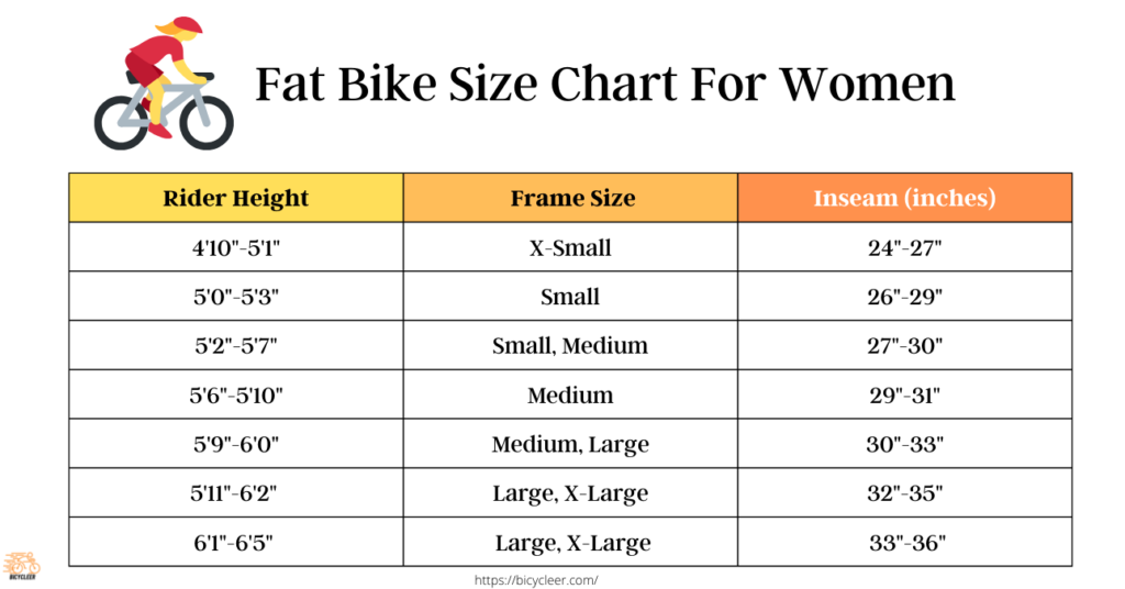 Image show the Women's Fat Bike Size Chart