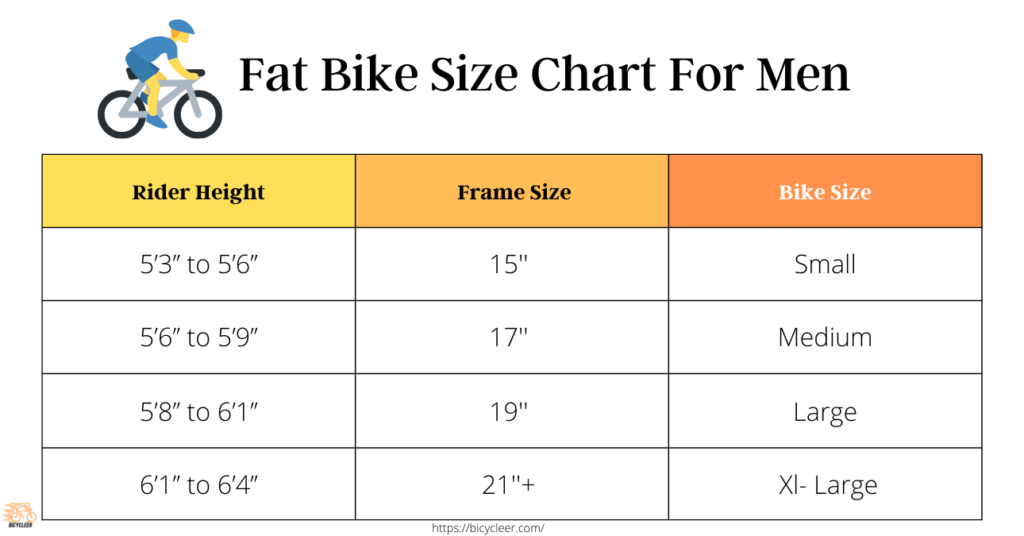 The Fat Bike Size Chart for Men