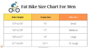 What Size Fat Bike Do I Need - A Complete Guide In 2022 | Bicycleer